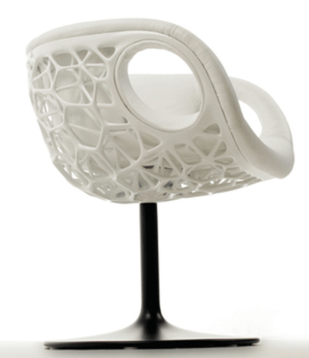 the Furniture Industry